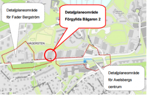 förskola