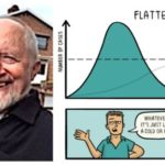 Rapport från karantän 3: Så lever vi i splendid isolation