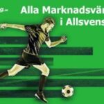Värdet på alla lag och spelare i Allsvenskan