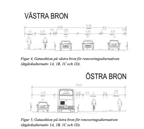 skiss trafikkontoret
