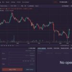 Bitsgap-granskning — Kryptohandelsbots, arbitrage, signaler och terminshandel